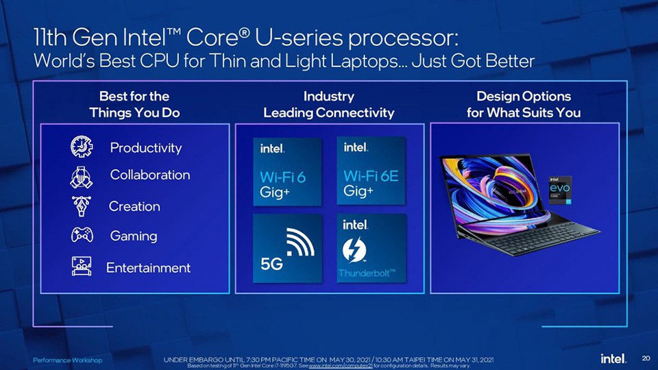 Intel ra mắt hai chip Tiger Lake U-series mới (ảnh 2)